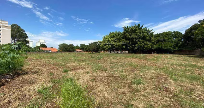 Área à venda, 3868 m² por r$ 1.550.000,00 - jardim nova iguaçu - piracicaba/sp