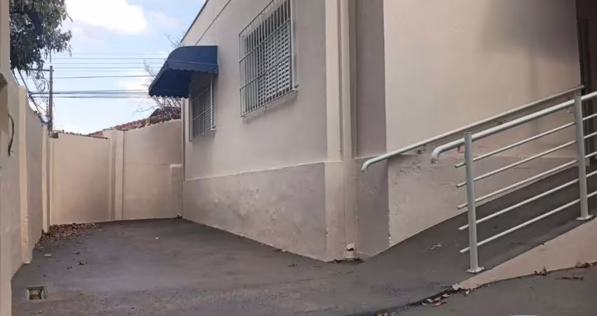 Casa para aluguel, 2 quartos, vila claudia - limeira/sp