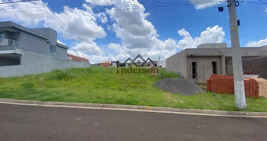 Terreno em condomínio fechado à venda na Avenida das Ondas, 5715, Bongue, Piracicaba