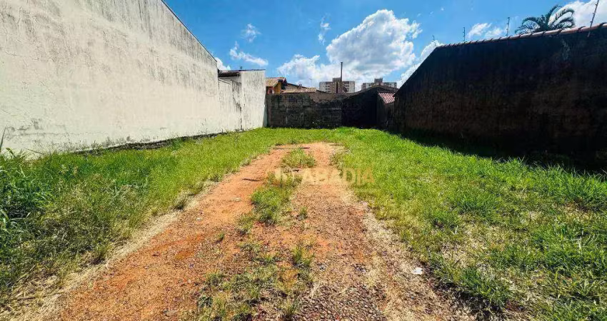Terreno à venda, 321 m² por r$ 465.000,00 - jardim vista alegre - paulínia/sp