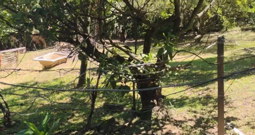Chácara / sítio com 2 quartos à venda na Avenida Antonio Ignácio Pupo, Jardim Monte Belo, Campinas