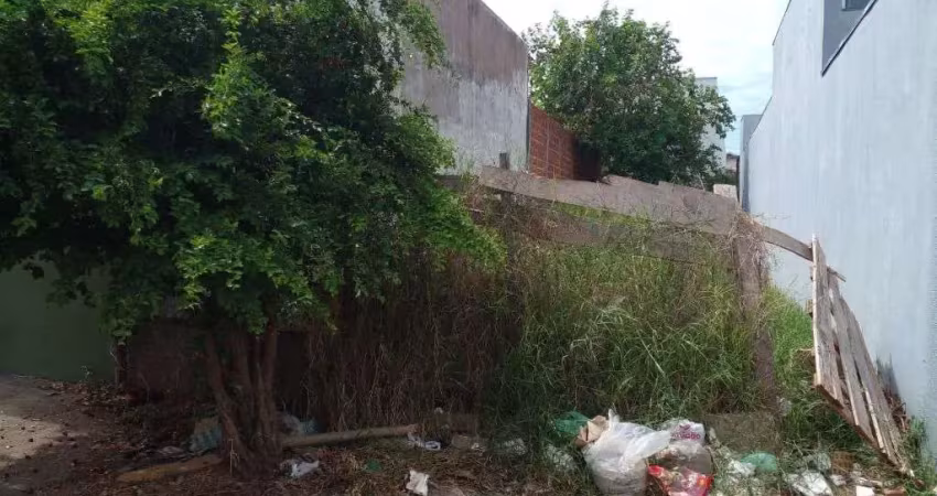 Terreno à venda no Jardim Nacional, Marília 