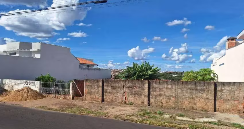 Terreno à venda, 250 m² por r$ 160.000,00 - palmital - marília/sp