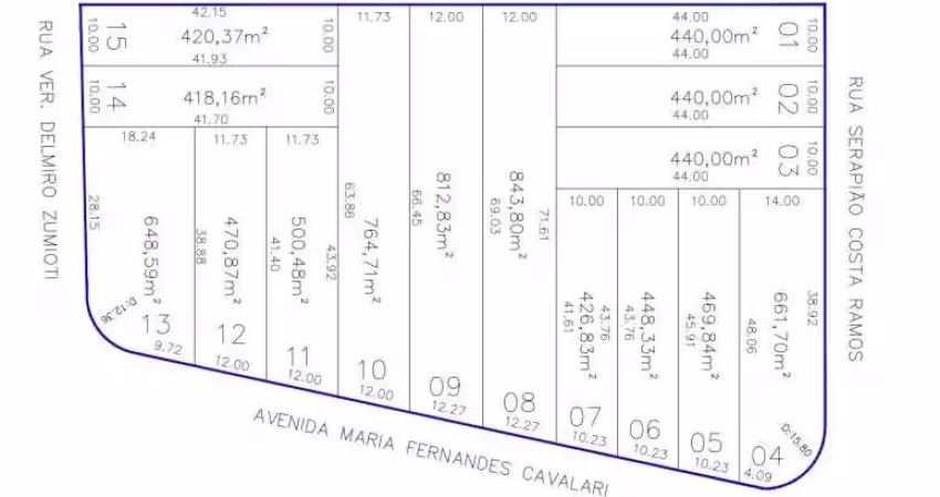 Terreno à venda no Jardim Cavallari, Marília 