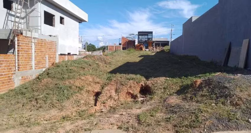 Terreno à venda, 287 m² por r$ 210.000,00 - parque das esmeraldas 2 - marília/sp