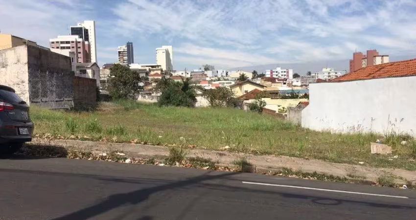 Terreno à venda no Alto Cafezal, Marília 