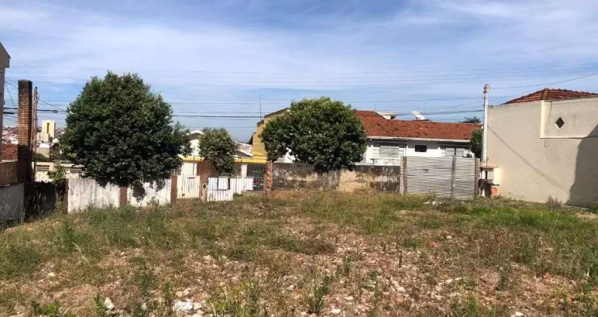 Terreno à venda, 588 m² por r$ 470.000,00 - jardim dirceu - marília/sp