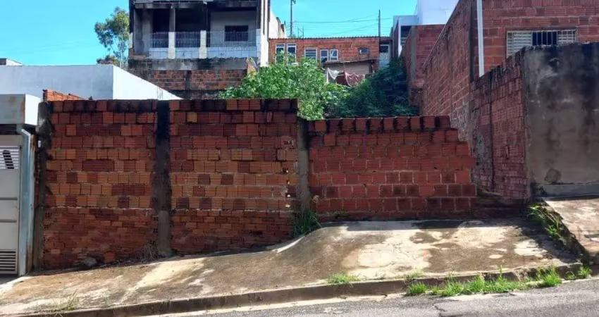 Terreno à venda, 160 m² - professor antônio da silva penteado