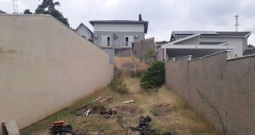 Terreno à venda no Jardim Alvorada, Marília 
