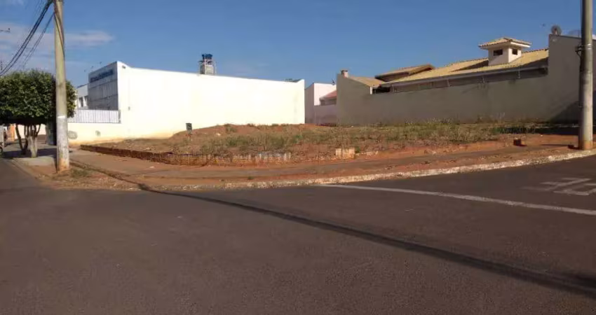 Terreno à venda no Jardim Nazareth, Marília 