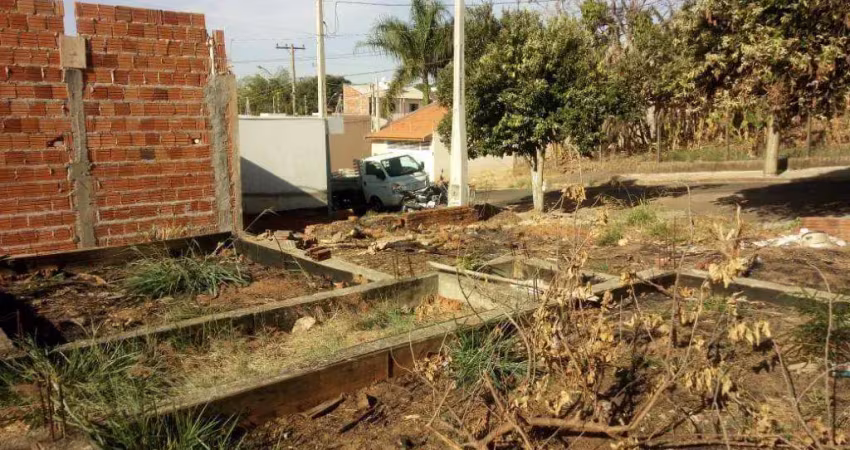 Terreno à venda no Jardim Universitário, Marília 