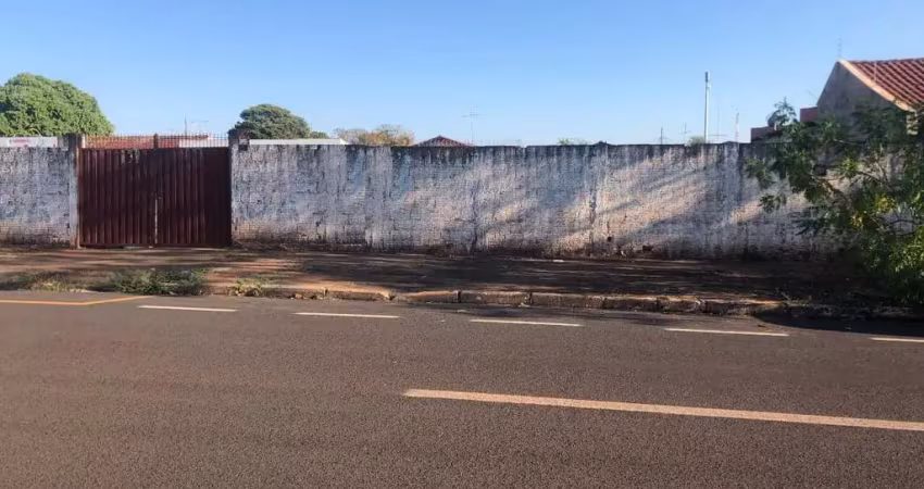 Área comercial para aluguel, parque das américas - uberaba/mg
