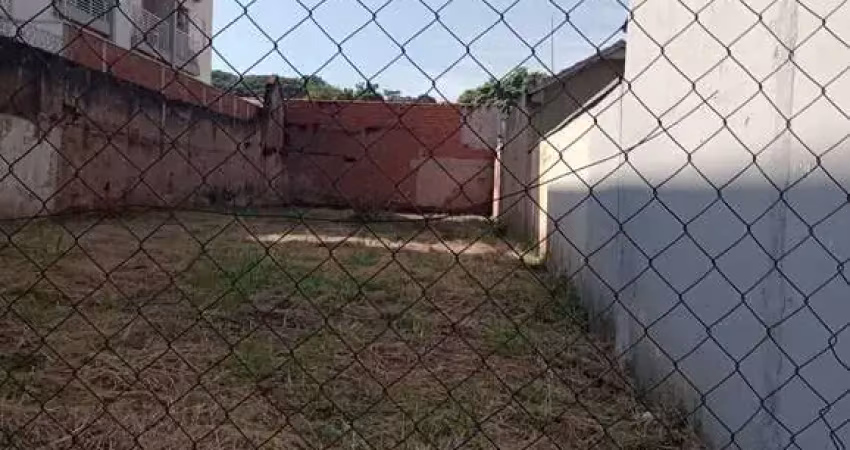 Terreno à venda no Campos Elíseos, Ribeirão Preto 