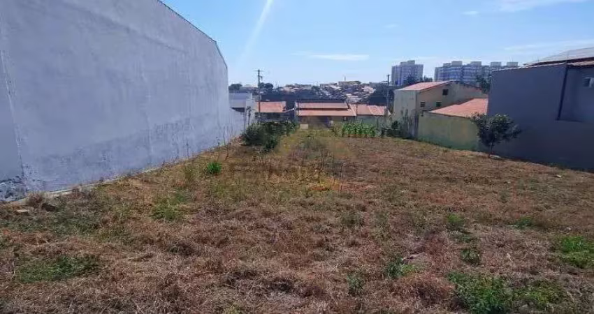 Terreno à venda na Ana Luiza, Itupeva 
