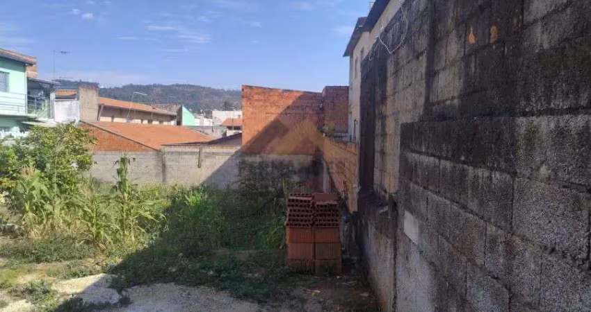 Terreno à venda no Parque das Hortênsias, Itupeva 
