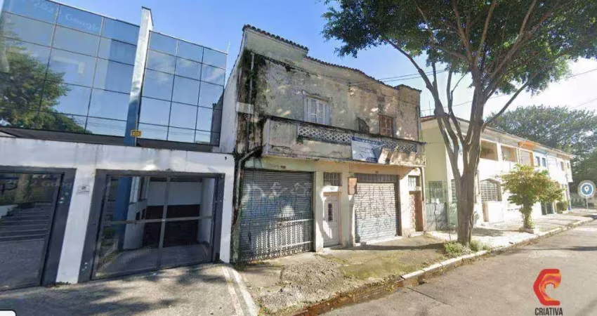 Terreno à venda na Rua Honório Maia, Tatuapé, São Paulo