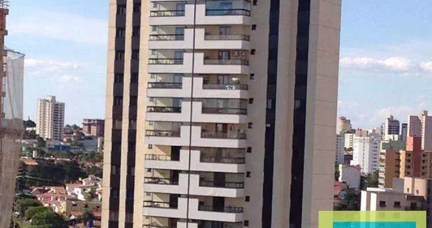 Exclusiva cobertura em sorocaba – o seu lugar no céu!