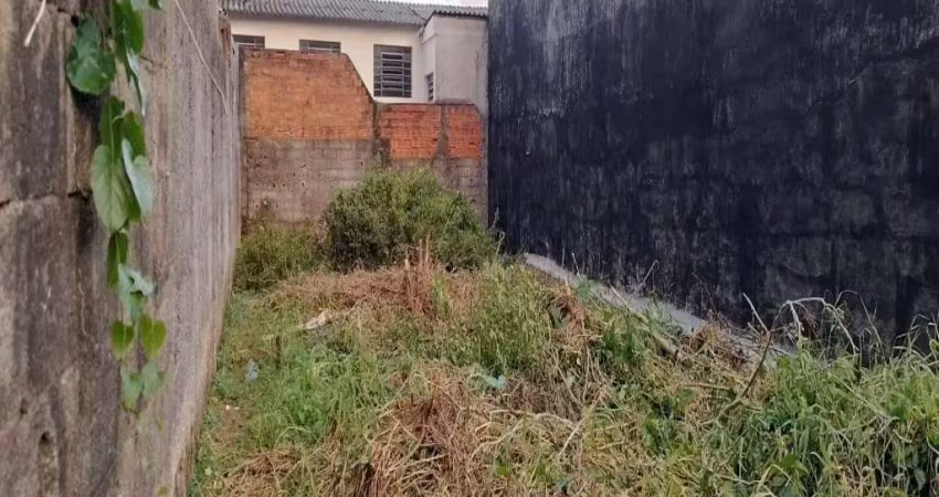 Terreno à venda na Rua das Paralas, 1, Parque Guarani, São Paulo