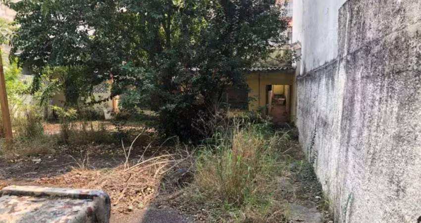 Terreno à venda na Rua Sebastião Andrade Bonani, 352, Jardim Prudência, São Paulo
