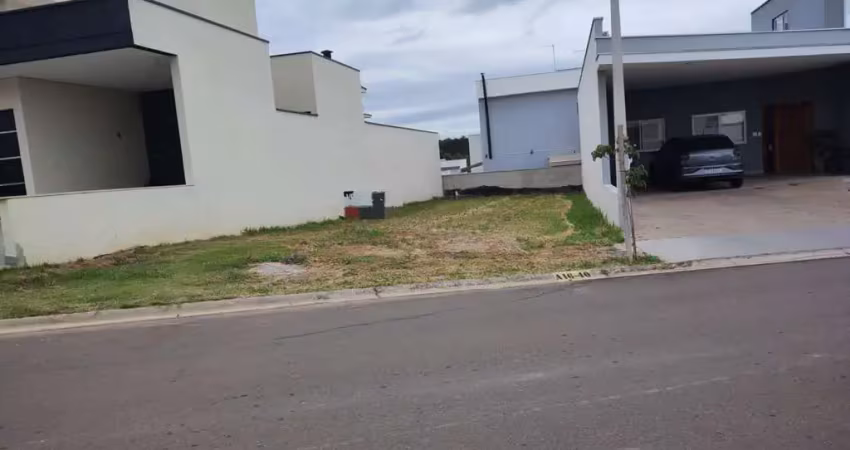 Condomínio residencial reserva ipanema - terreno à venda no bairro condomínio reserva ipanema - sorocaba/sp