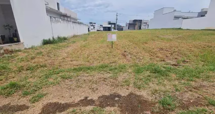 Condomínio residencial reserva ipanema - terreno à venda no bairro condomínio reserva ipanema - sorocaba/sp