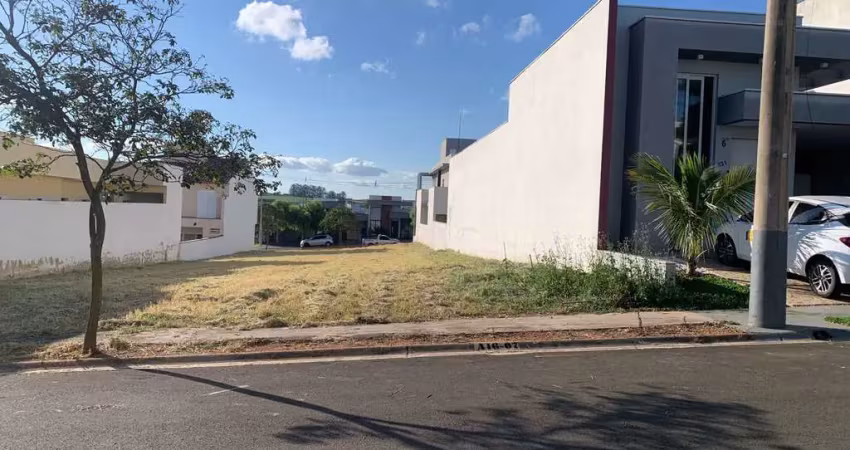 Condomínio residencial reserva ipanema - terreno à venda no bairro condomínio reserva ipanema - sorocaba/sp