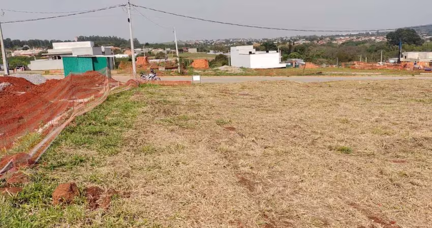 Condomínio residencial reserva ipanema - terreno em condomínio em condomínio reserva ipanema, sorocaba/sp
