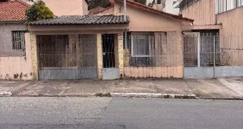 Terreno à venda no jardim independência – localização perfeita para investidores!
