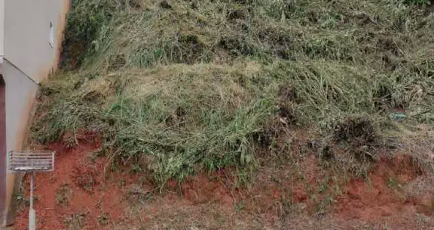 Terreno à venda no Pimenteiras, Teresópolis 
